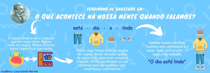 Lucas Marinho.pdf - práticas em Linguística_page-0001